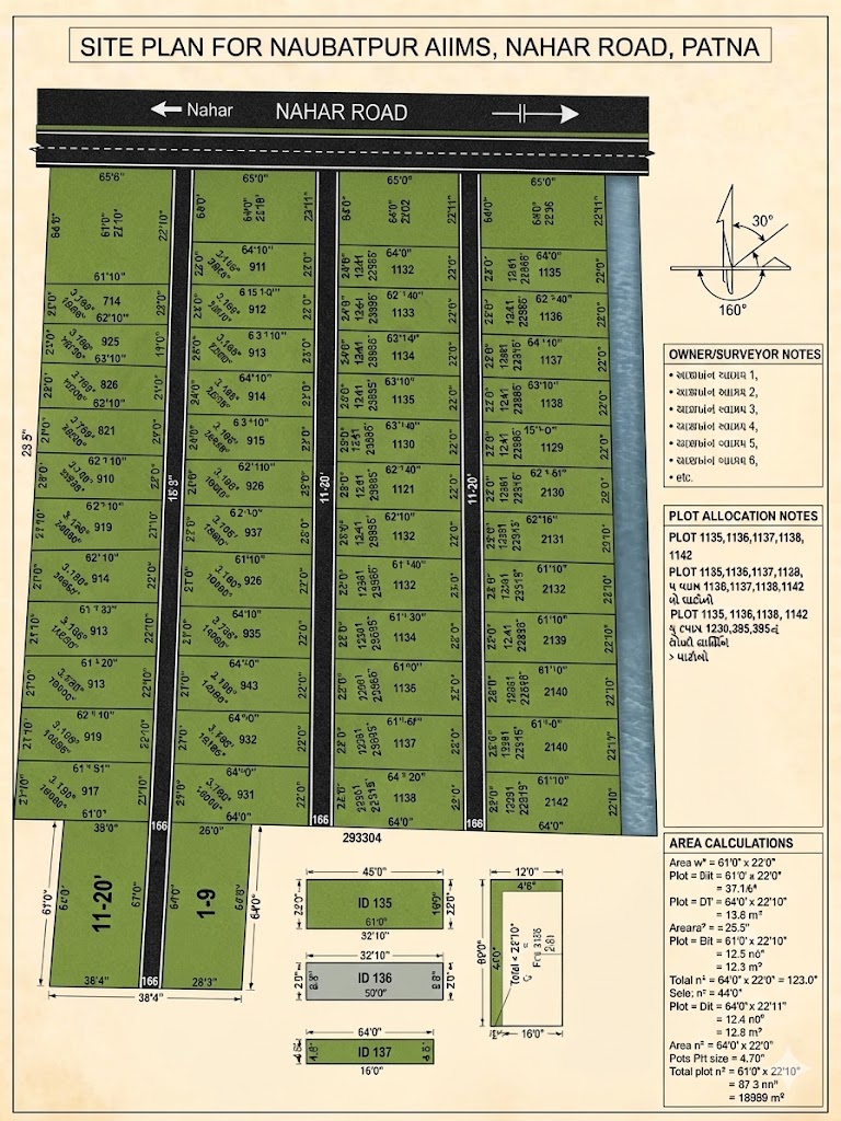 Naubatpur AIIMS Site Plan